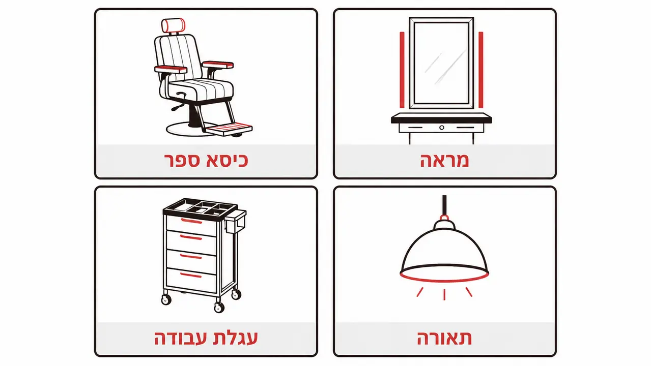 מה כולל סט חובה לעמדת ספר ביום הפתיחה?