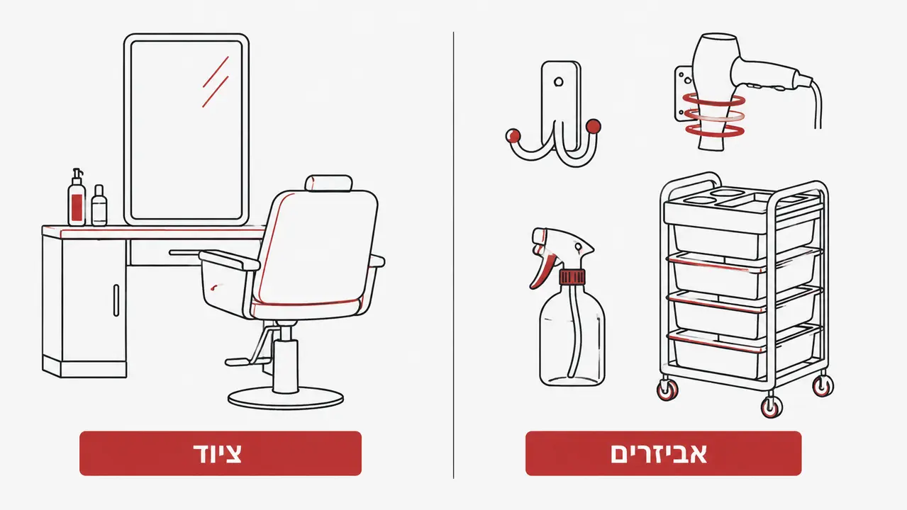 מה ההבדל בין ציוד למספרה לבין אביזרים למספרה?
