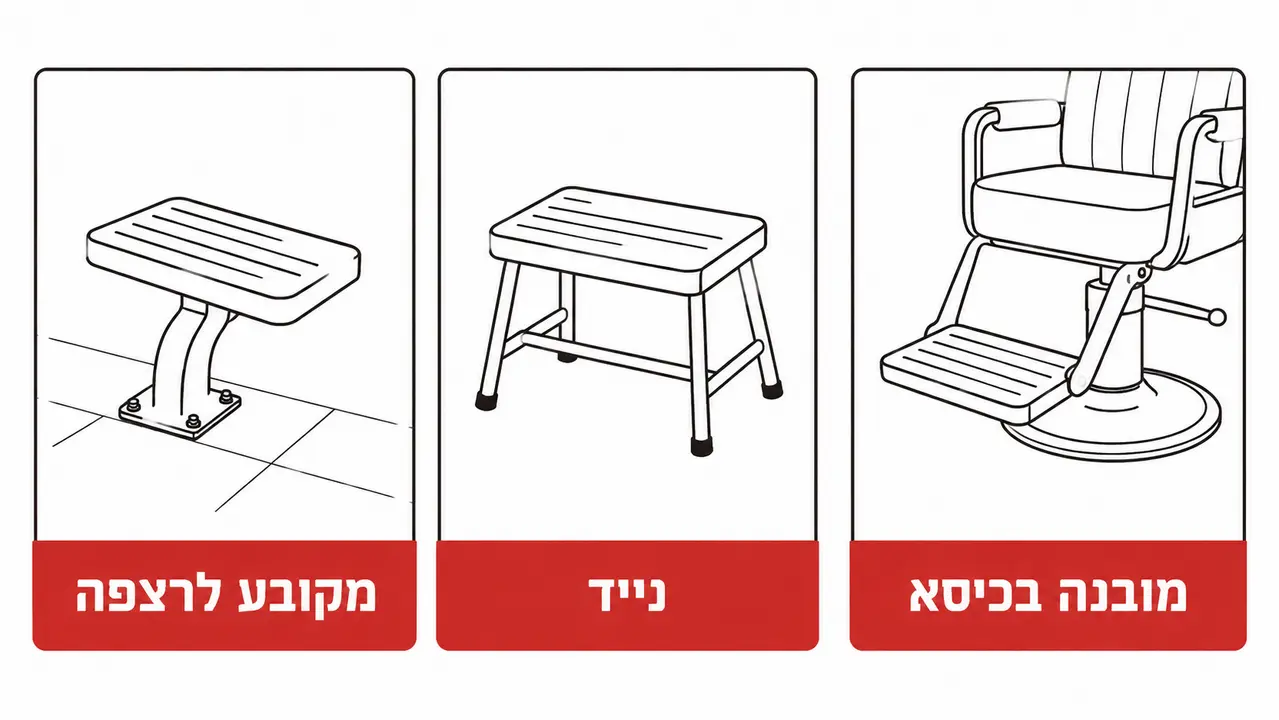 איזה סוגי מעמדי רגליים קיימים במספרות ומה ההבדל ביניהם?