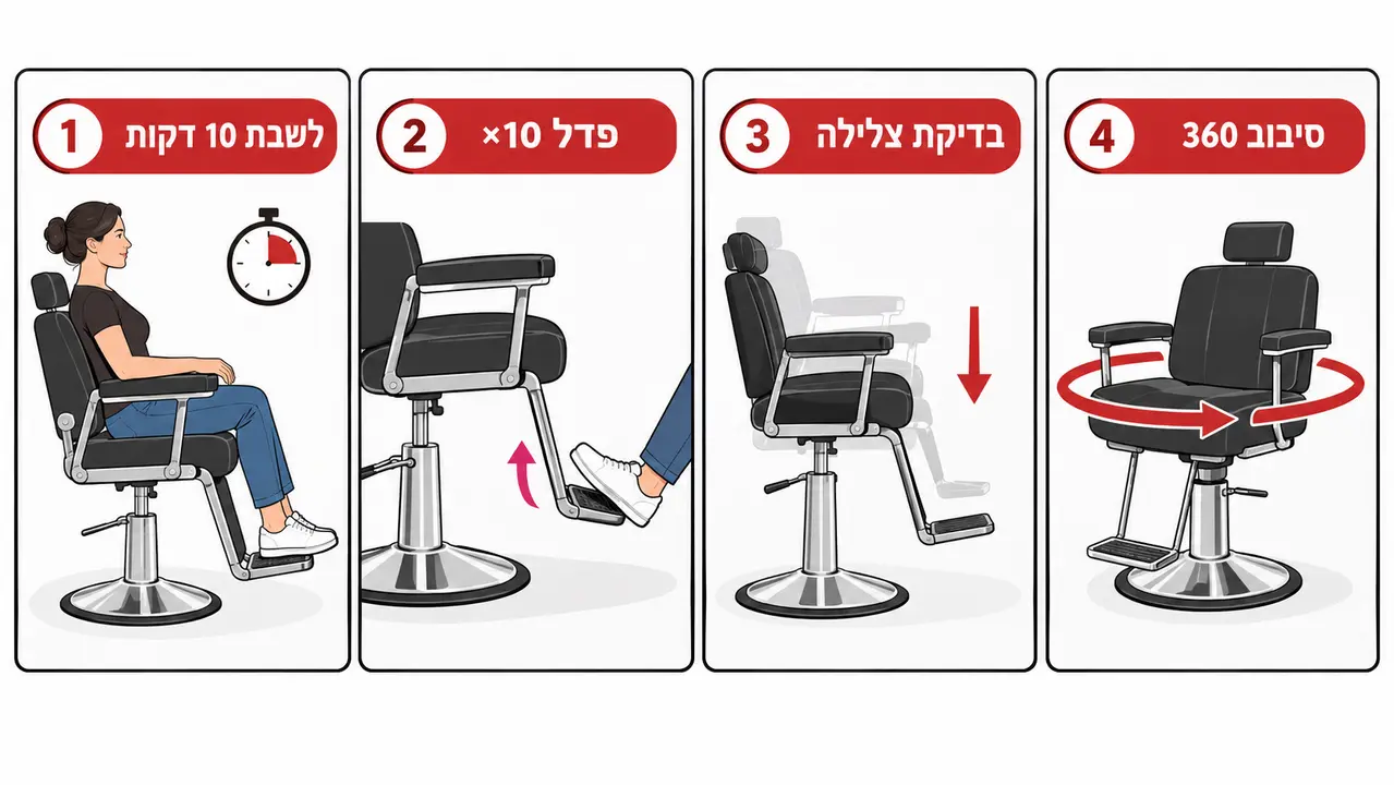 איך בוחרים כיסא ספר שלא יקרוס אחרי חצי שנה?