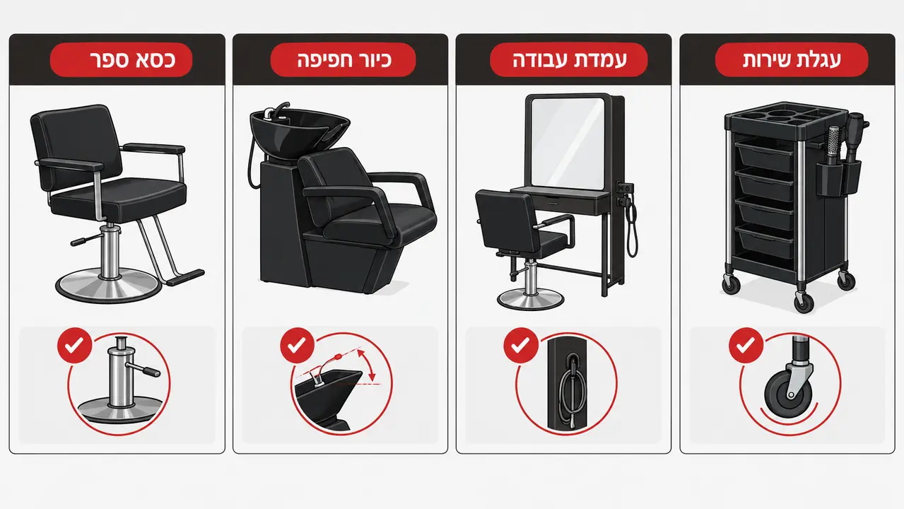 השוואת רכיבי ריהוט מרכזיים למספרה